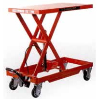 新品在庫処分品ハンドレスフラットリフター150kg/品番 M82LH-150HL 問い合わせ番号 Z-0993-7